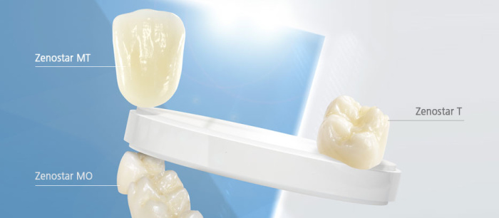 Zirconio Zenostar Zirconio Zenostar